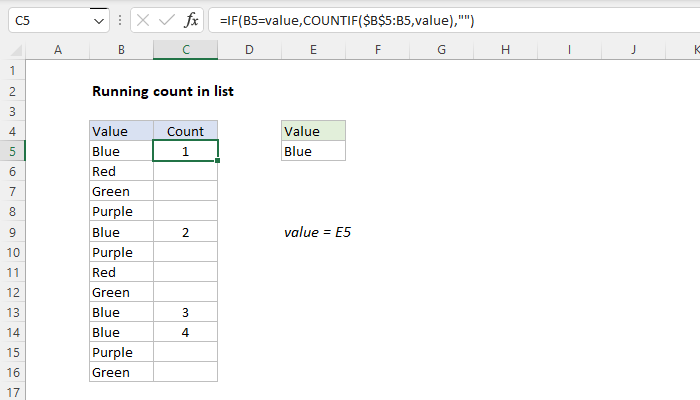 Running count of occurrence in list