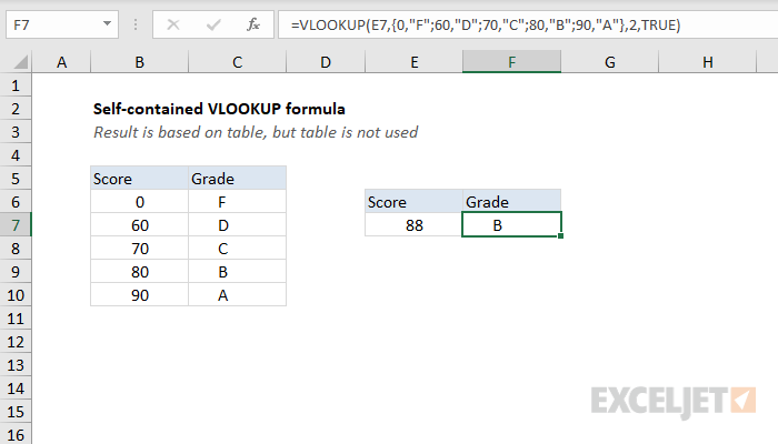 Self-contained VLOOKUP