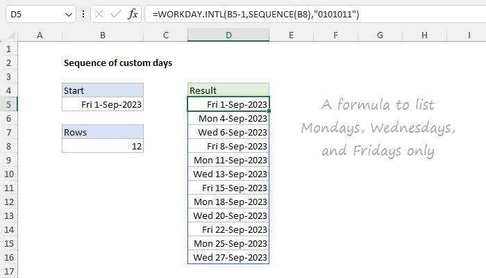 Sequence of custom days