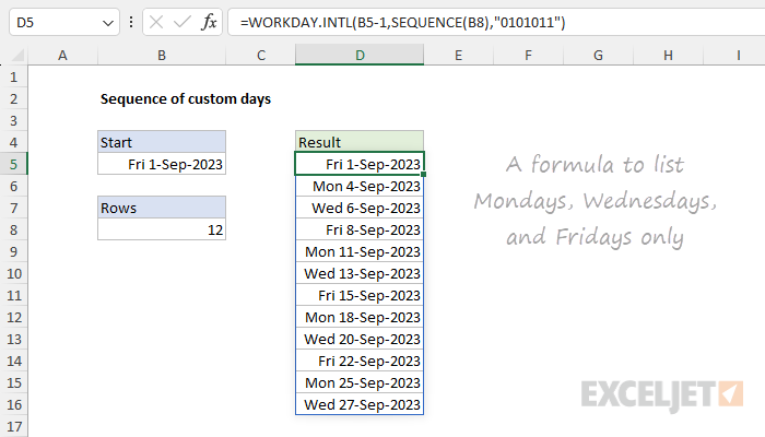 Sequence of custom days