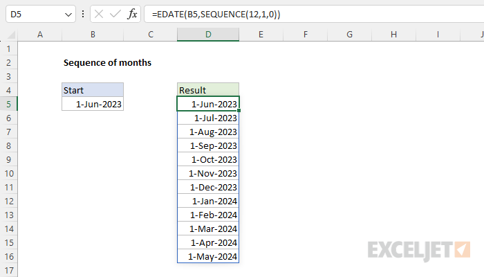 Sequence of months