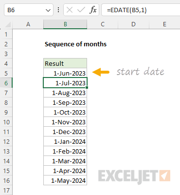 Dates by month in legacy Excel