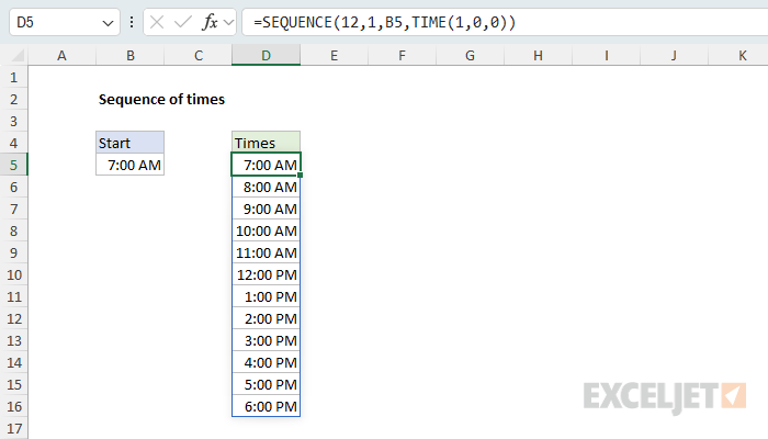 Sequence of times