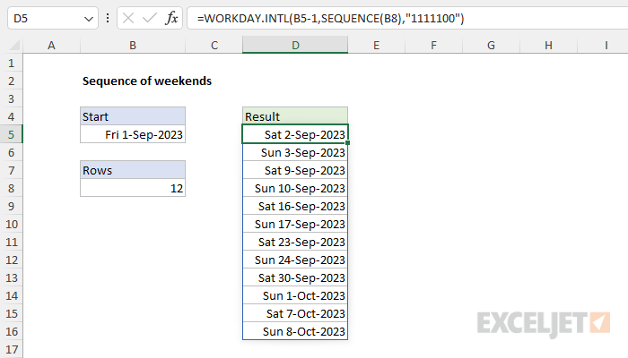 Sequence of weekends