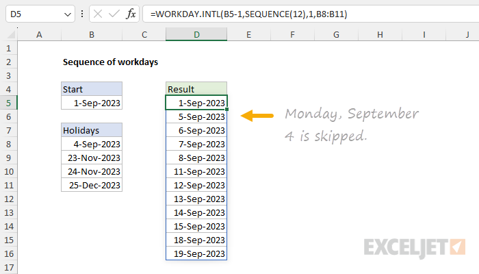 Sequence of workdays