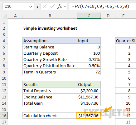 The FV formula used to check final results