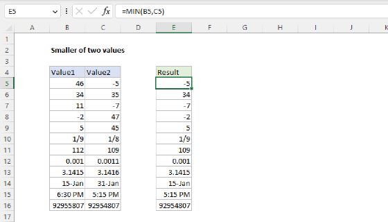 Excel Smaller of two values