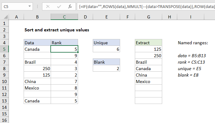 Sort and extract unique values - Excel formula | Exceljet