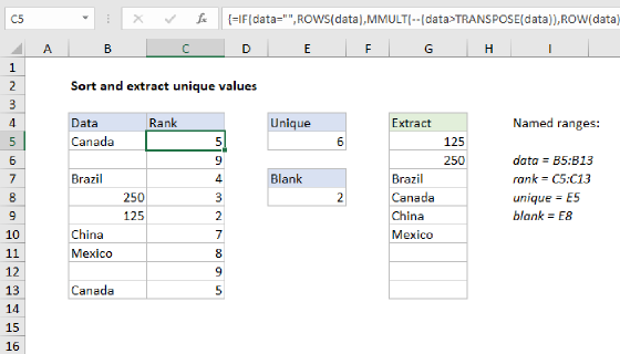Excel Sort and extract unique values
