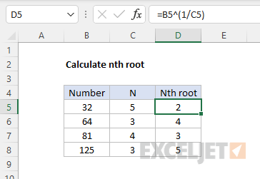 Calculate nth root of a number