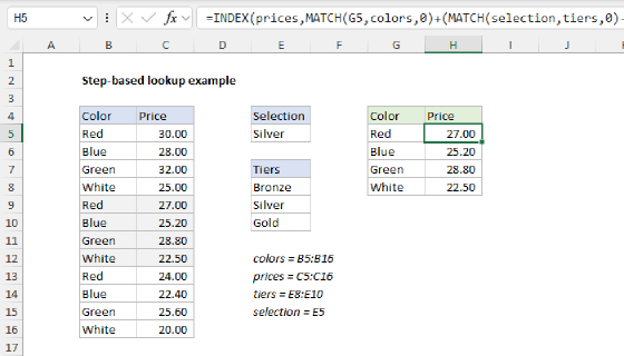 Excel Step-based lookup example