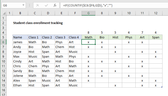 Student class enrollment with table - Excel formula | Exceljet