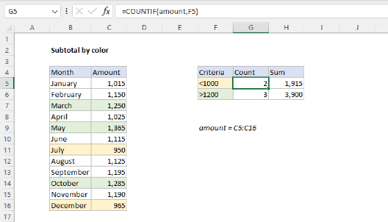 Excel Subtotal by color