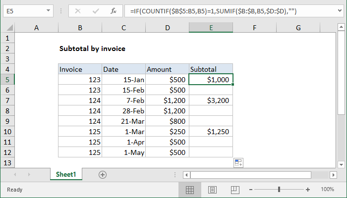Subtotal by invoice number - Excel formula | Exceljet