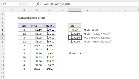Excel Sum and ignore errors