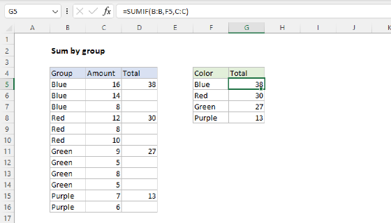Excel Sum by group