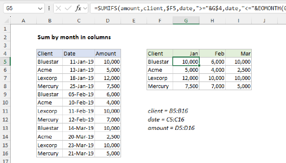 Excel Sum by month in columns