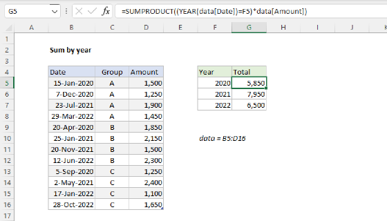 Excel Sum by year
