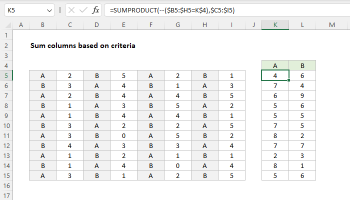Sum columns based on adjacent criteria - Excel formula | Exceljet