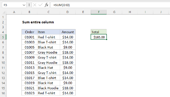 Excel Sum entire column