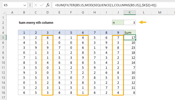 Sum every nth column