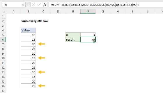Excel Sum every nth row