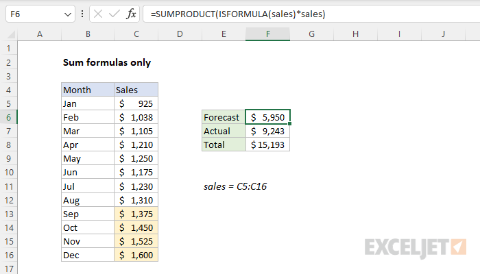 Sum formulas only