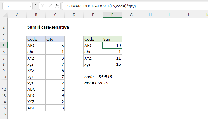 Sum if case-sensitive