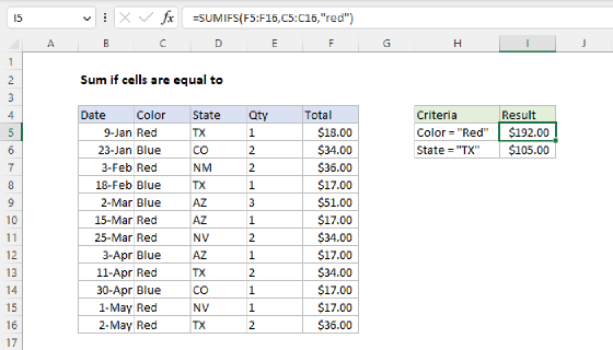 Excel Sum if cells are equal to