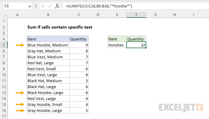 Sum if cells contain specific text