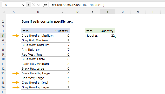 Excel Sum if cells contain specific text