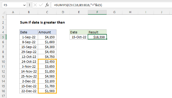 Excel Sum if date is greater than