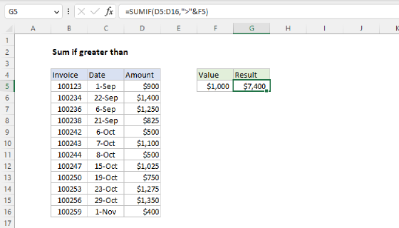 Excel Sum if greater than