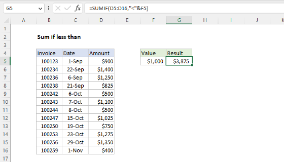 Excel Sum if less than