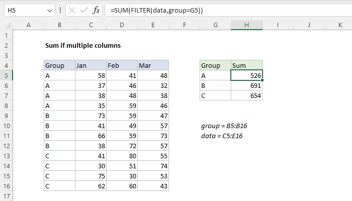 Sum if multiple columns - Excel formula | Exceljet