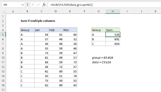 Excel Sum if multiple columns