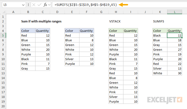 Using VSTACK to combine ranges and SUMIFS on the result
