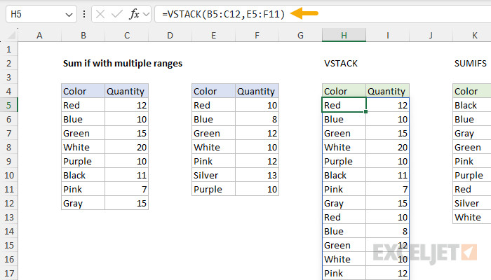 Using VSTACK to combine the two ranges