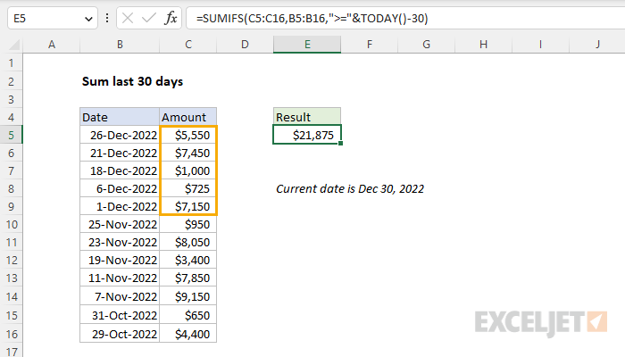 Sum last 30 days