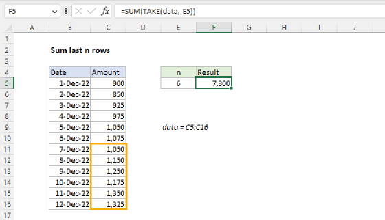 Excel Sum last n rows