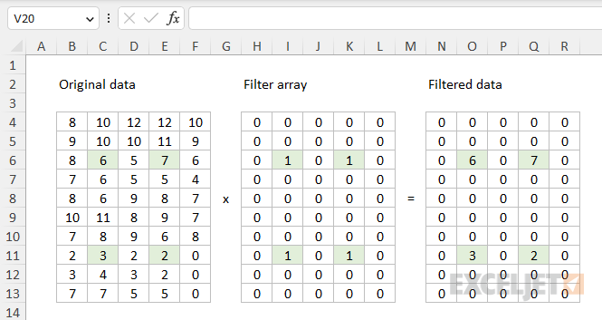 Boolean array multiplication inside SUMPRODUCT