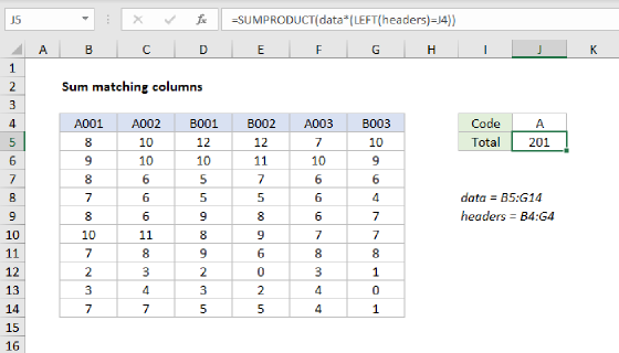 Excel Sum matching columns