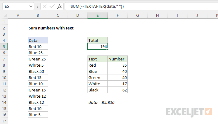 Sum numbers with text