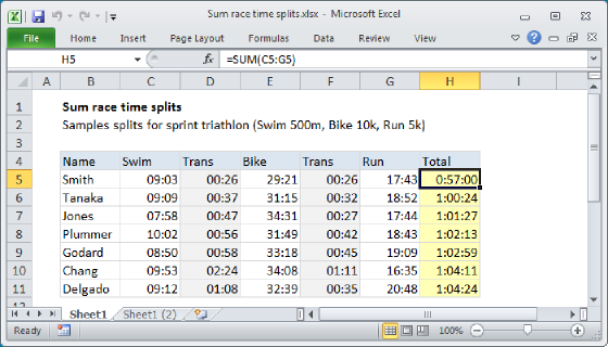 Excel Sum race time splits