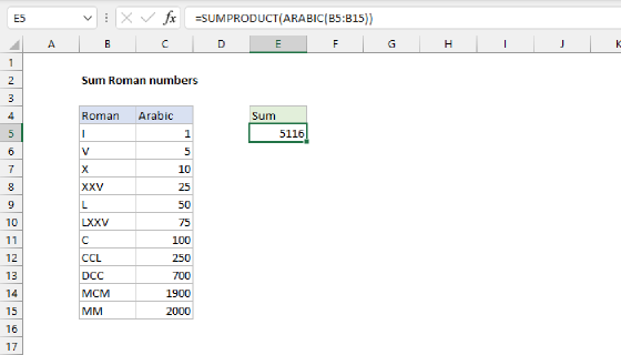 Excel Sum Roman numbers