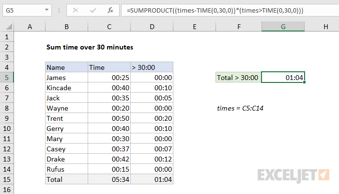 Sum time over 30 minutes