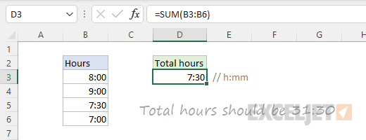 Example of incorrect total hours