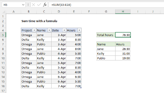 Excel Sum time