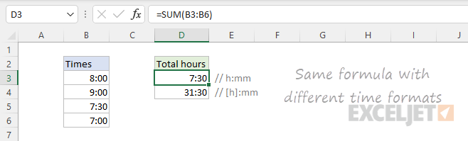 Total hours with different time formats