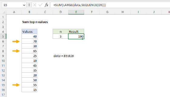 Excel Sum top n values